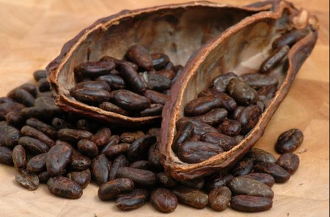 What Are Cocoa Intensities?